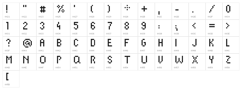screenfox9 Character Map