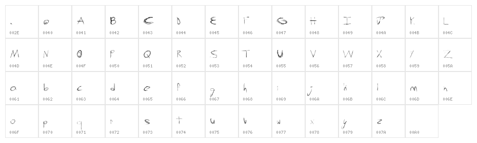 screw this Character Map