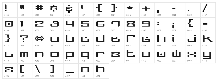 screw ups uprock Character Map