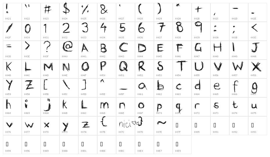 scri-bubble Character Map