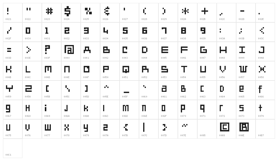 SD Another Dimension Character Map