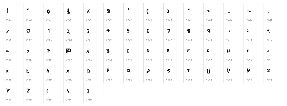 SD Auto Pilot Regular Character Map