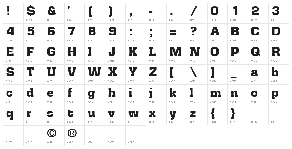 SD Eurostile Elite Demo Character Map