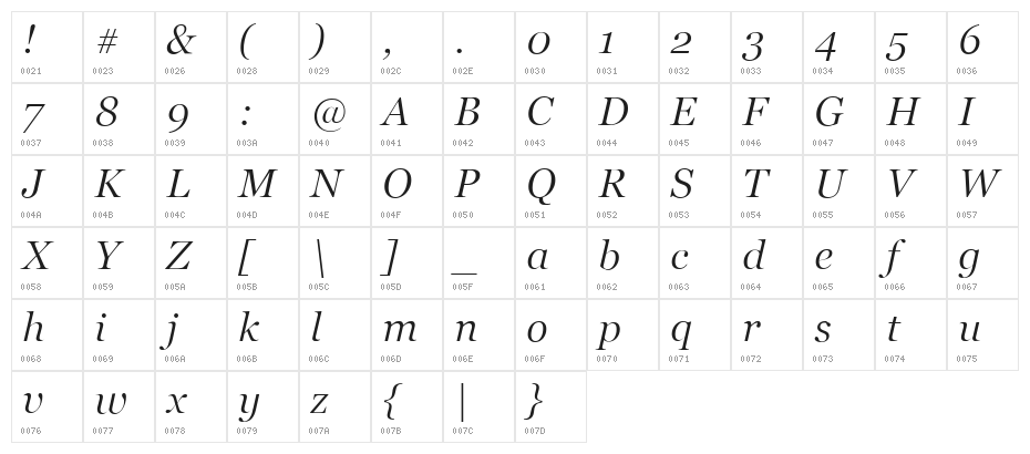 SD Georgia Light Demo Italic Character Map