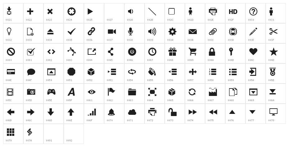 SD Helveticons Demo Character Map