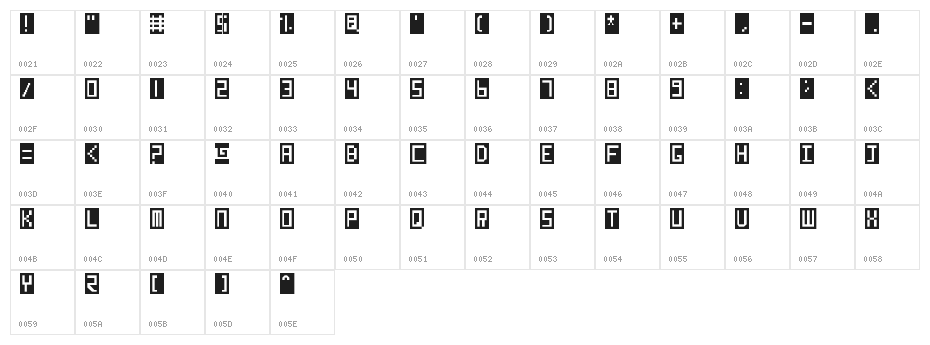 SD LED Screen Regular Character Map