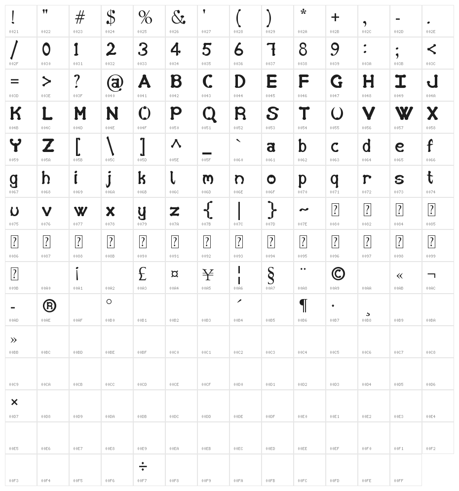 SD Those good times of life Character Map