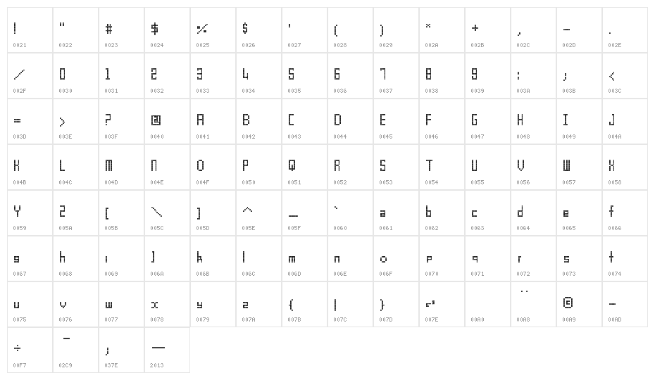 SD TinyPixy v.1 Character Map