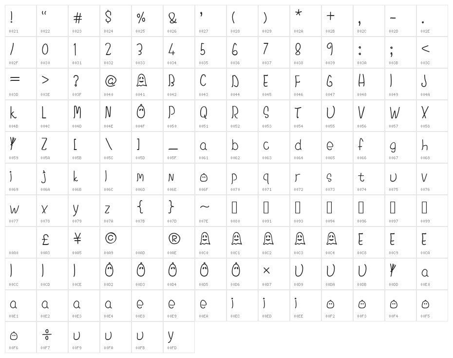 SDBoo Regular Character Map