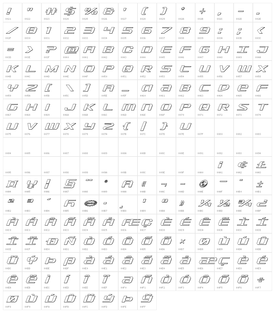 SDF 3D Italic Character Map
