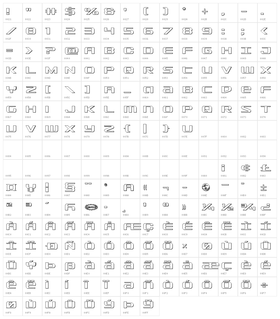 SDF 3D Character Map