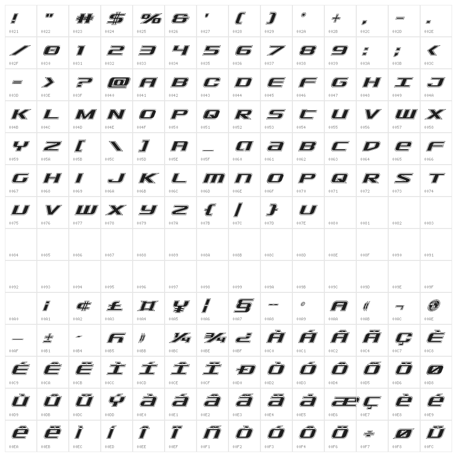 SDF Academy Italic Character Map