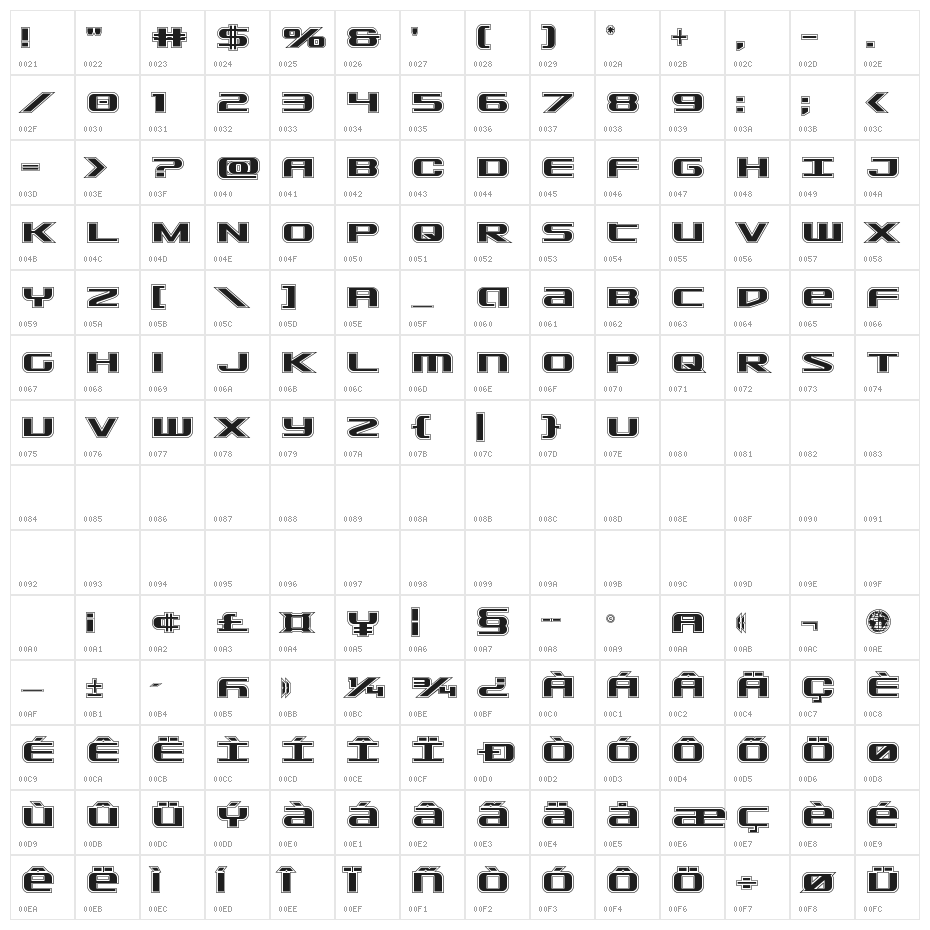 SDF Academy Character Map