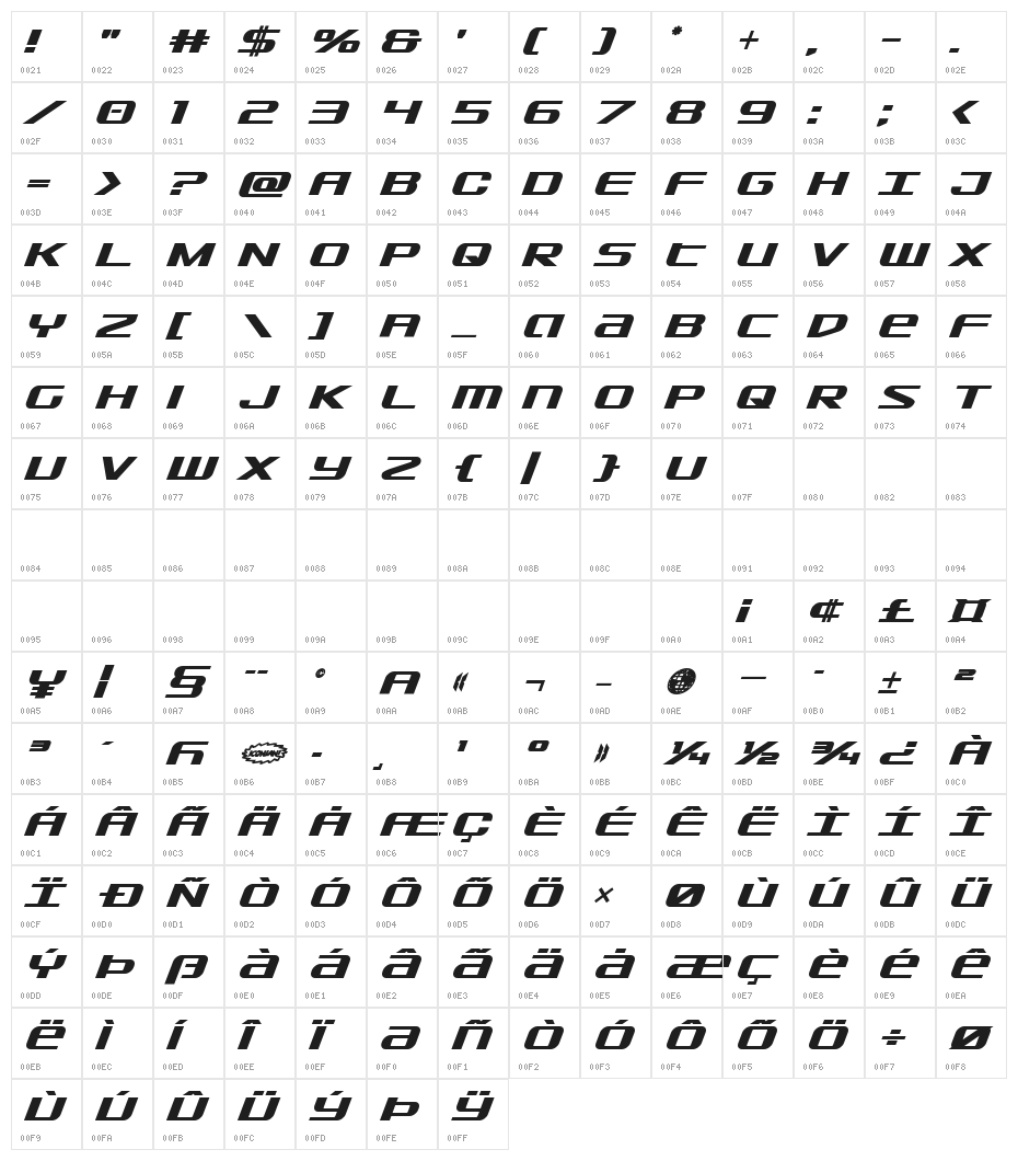 SDF Bold Italic Character Map