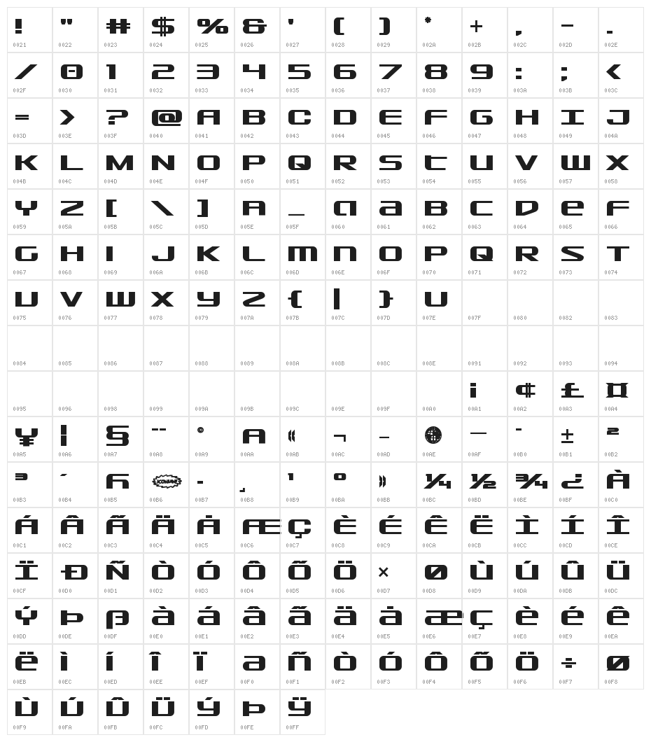 SDF Bold Character Map