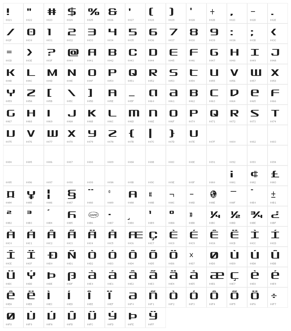 SDF Condensed Character Map