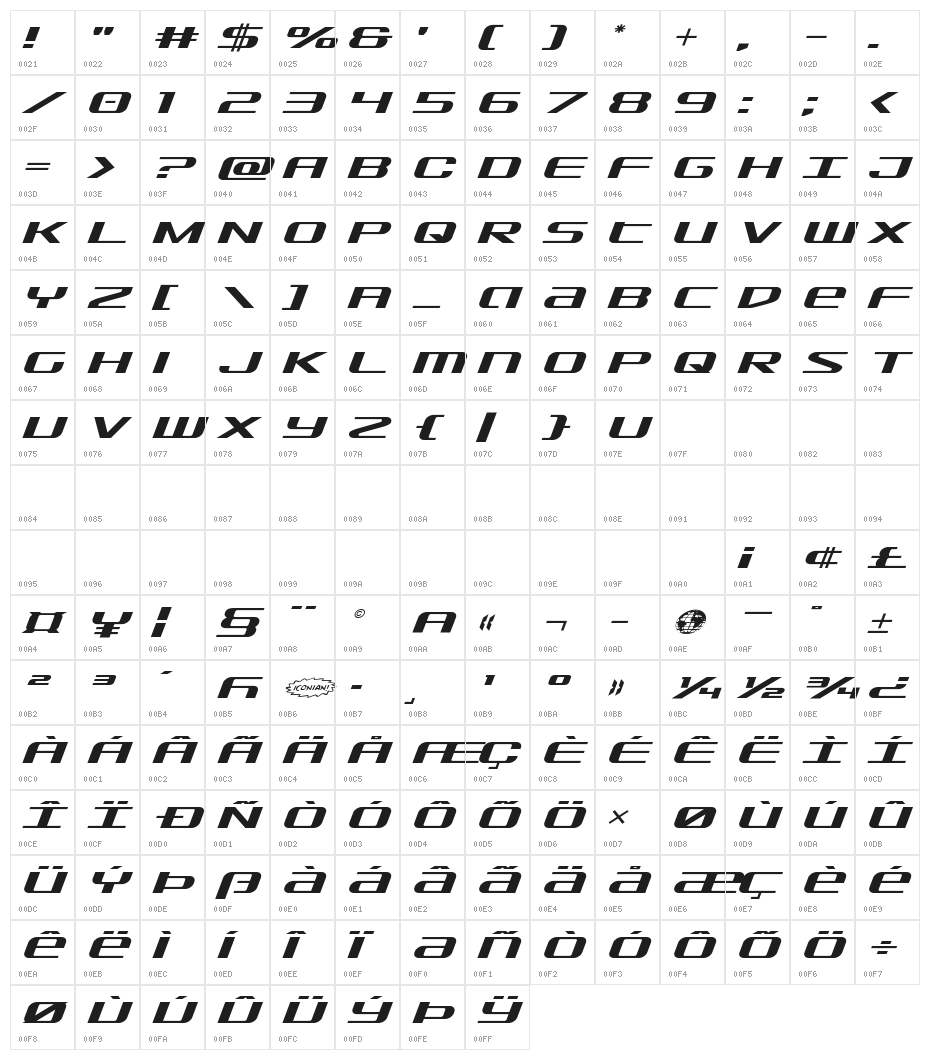SDF Expanded Italic Character Map