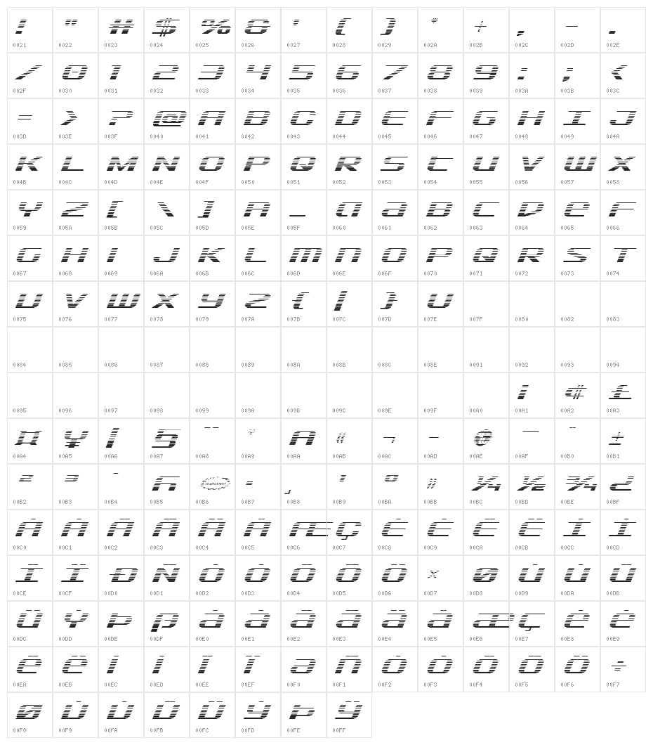 SDF Gradient Italic Character Map