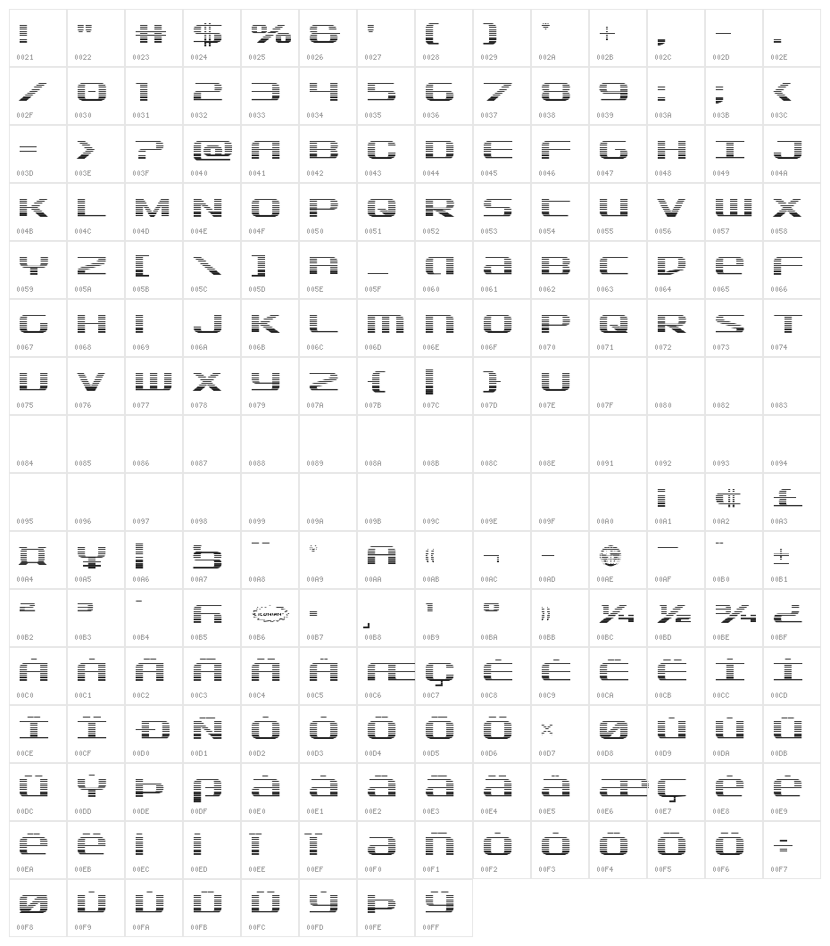 SDF Gradient Character Map