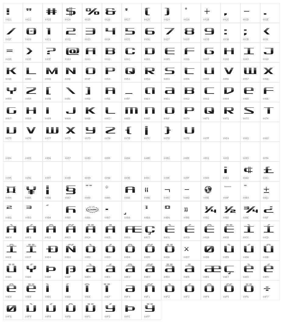 SDF Halftone Character Map