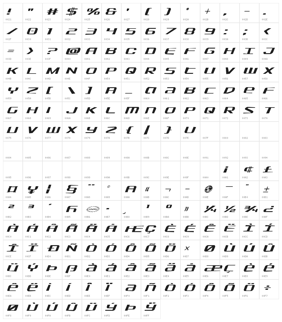 SDF Jagged Italic Character Map