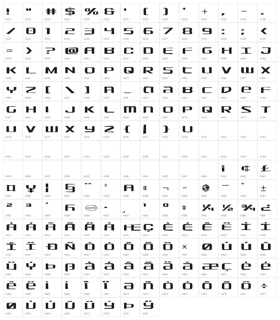 SDF Jagged Character Map