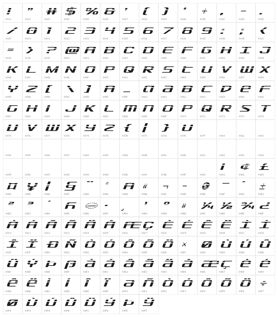 SDF Laser Italic Character Map