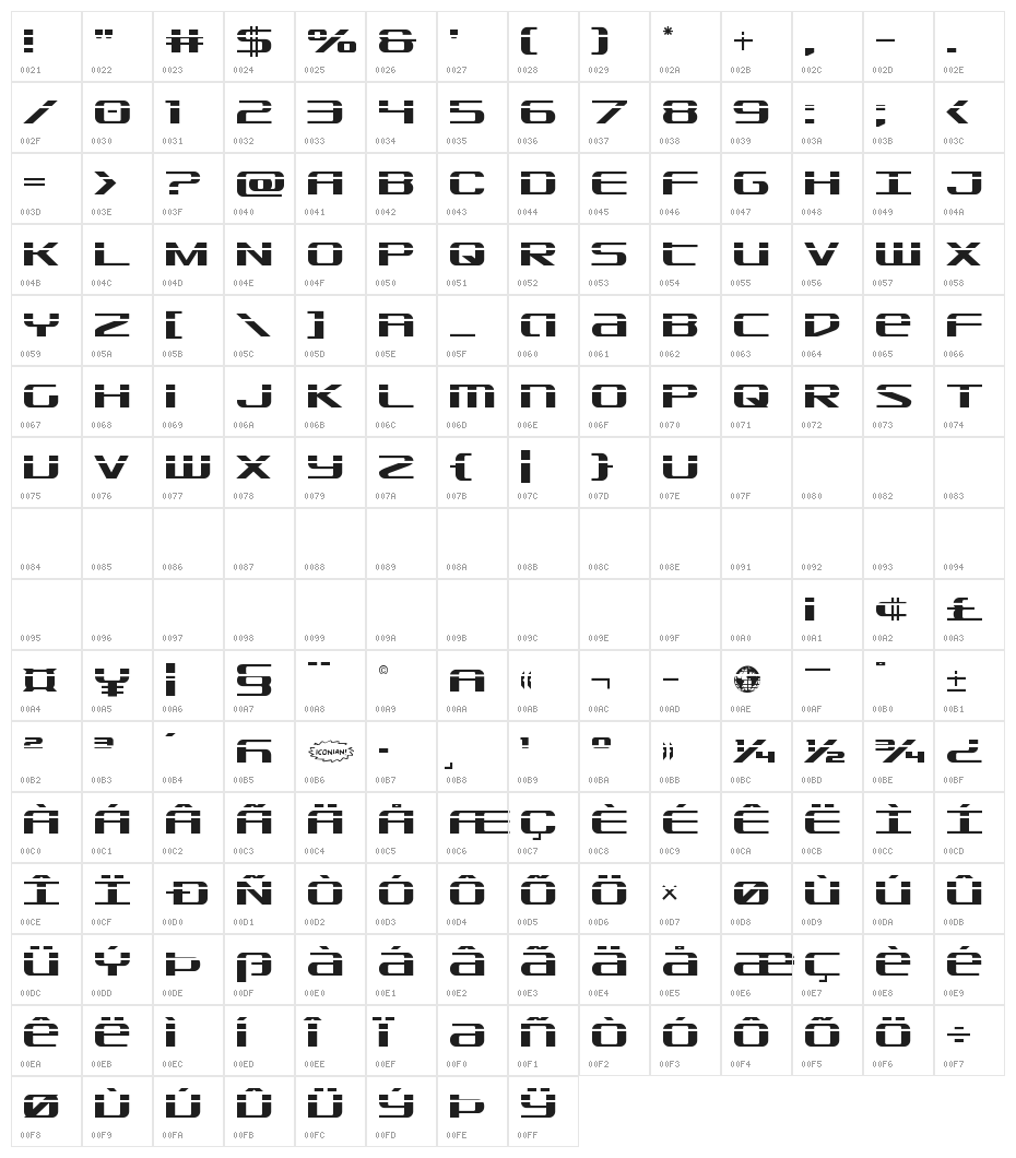 SDF Laser Character Map