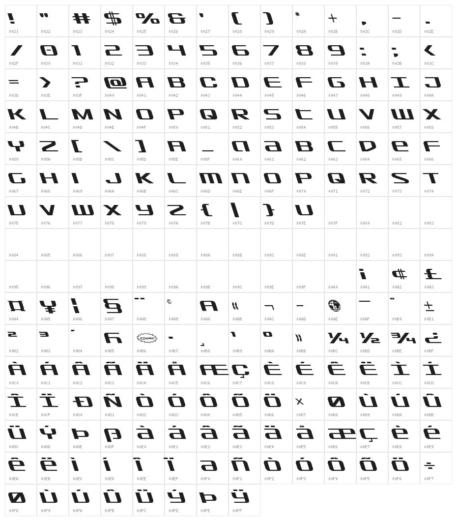 SDF Leftalic Character Map