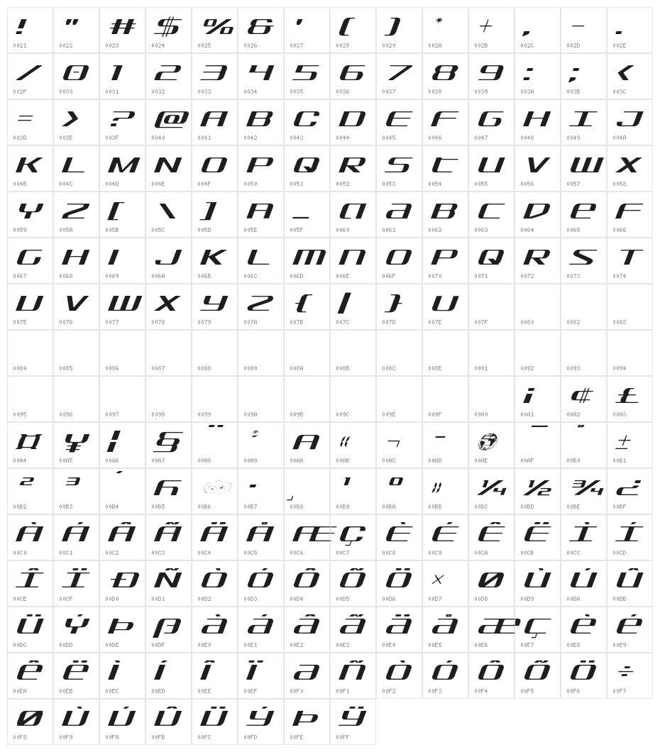 SDF Light Italic Character Map