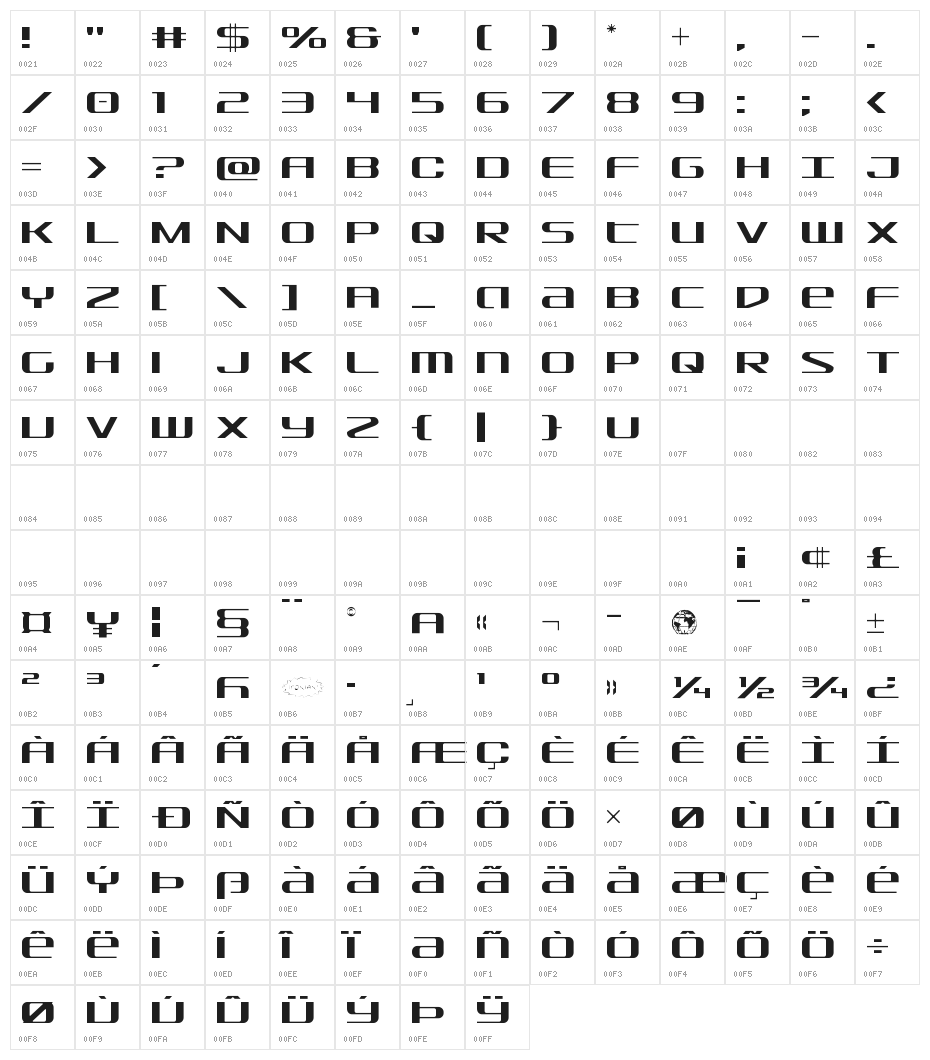 SDF Light Character Map