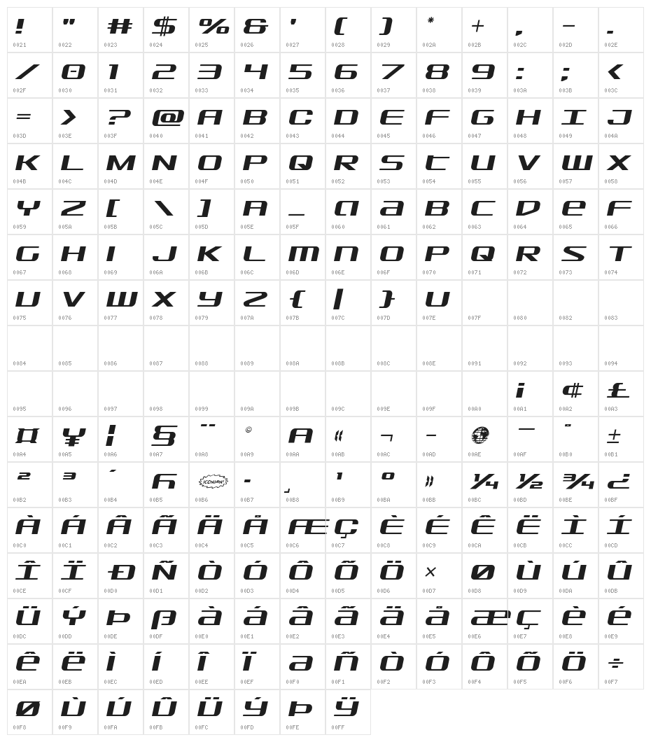 SDF Semi-Italic Character Map