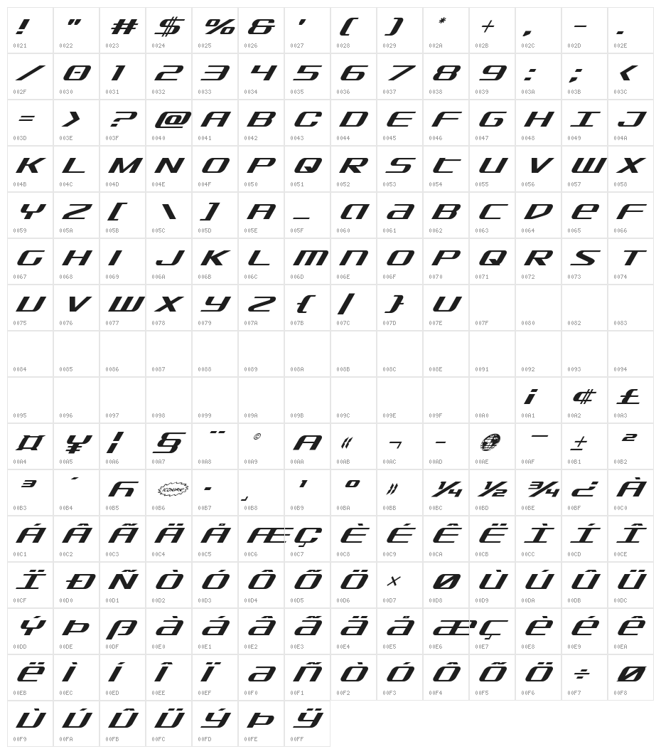 SDF Super-Italic Character Map