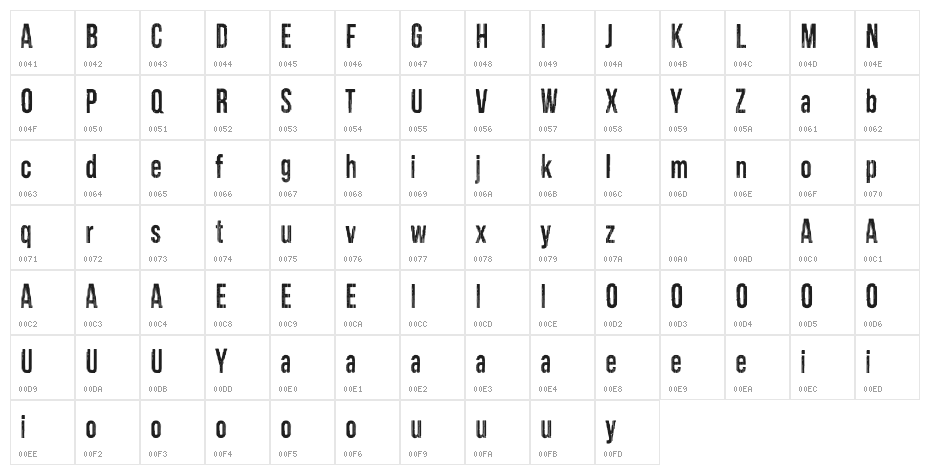 SDNoiseDemo Regular Character Map