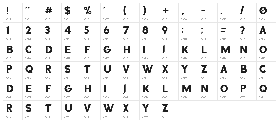 SEA GARDENS Character Map