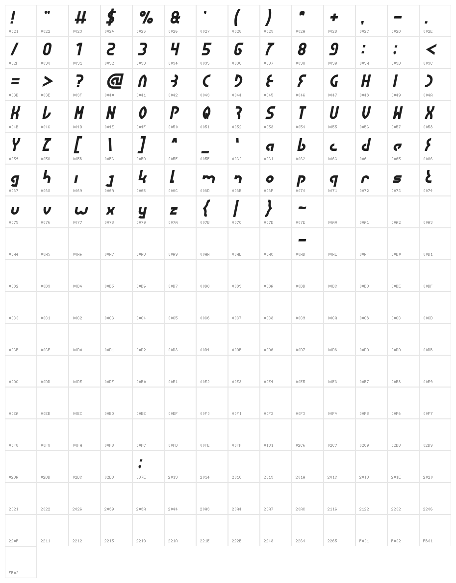 SEBA Bold Italic Character Map