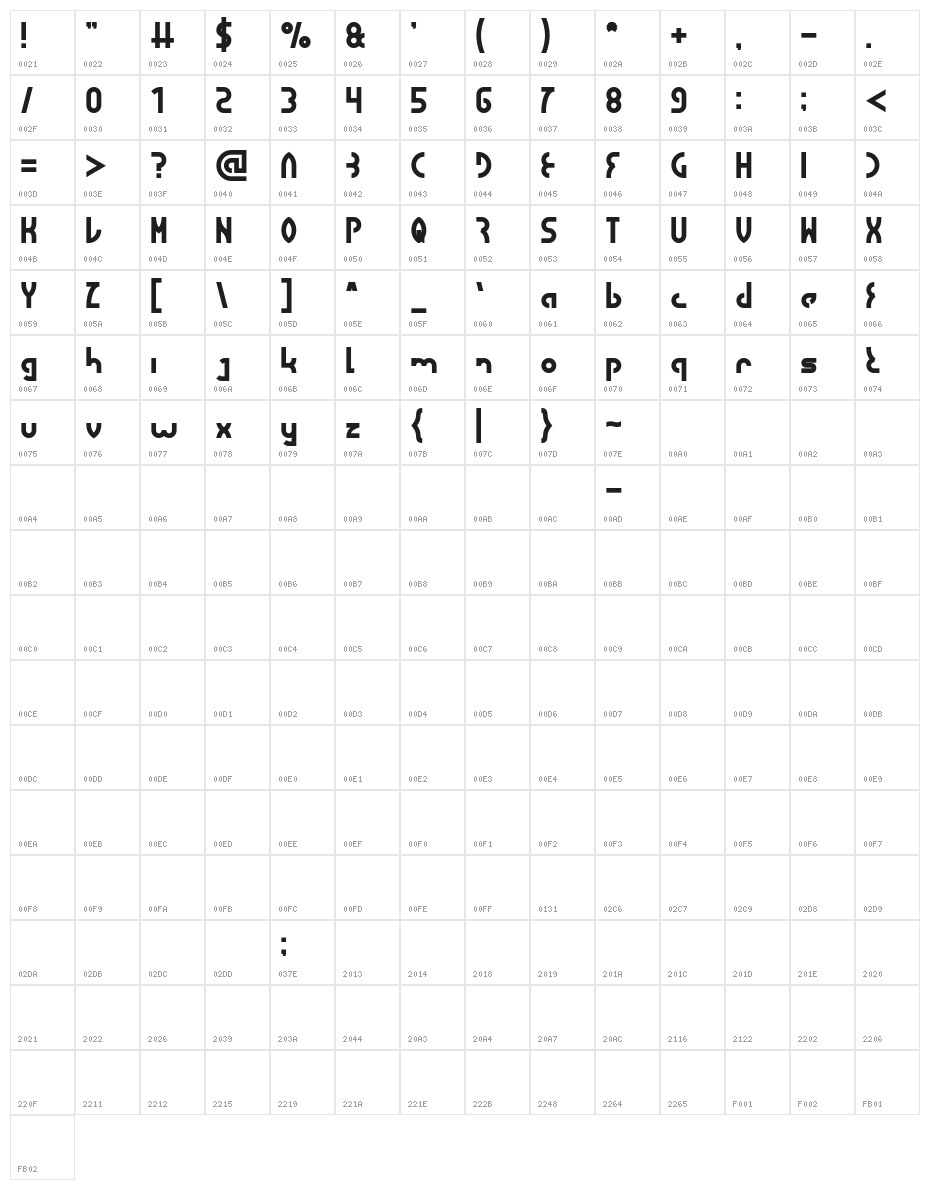 SEBA Bold Character Map