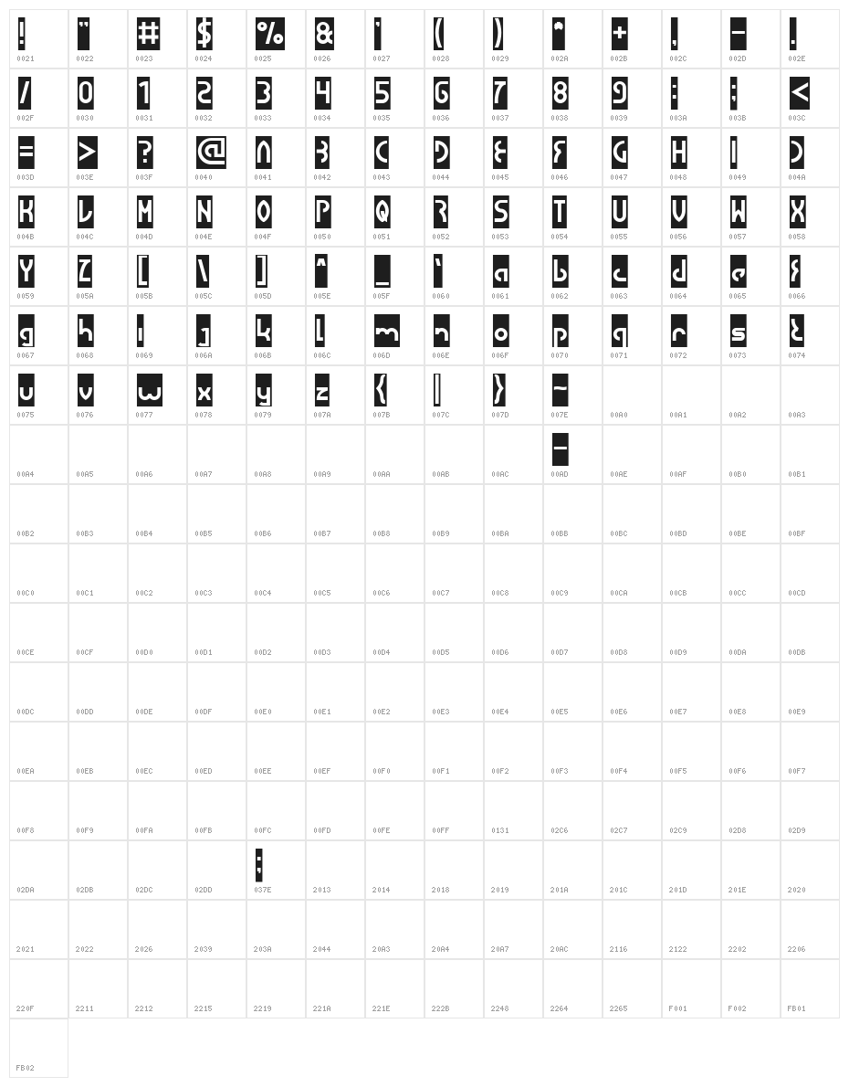 SEBA-Inverse Character Map