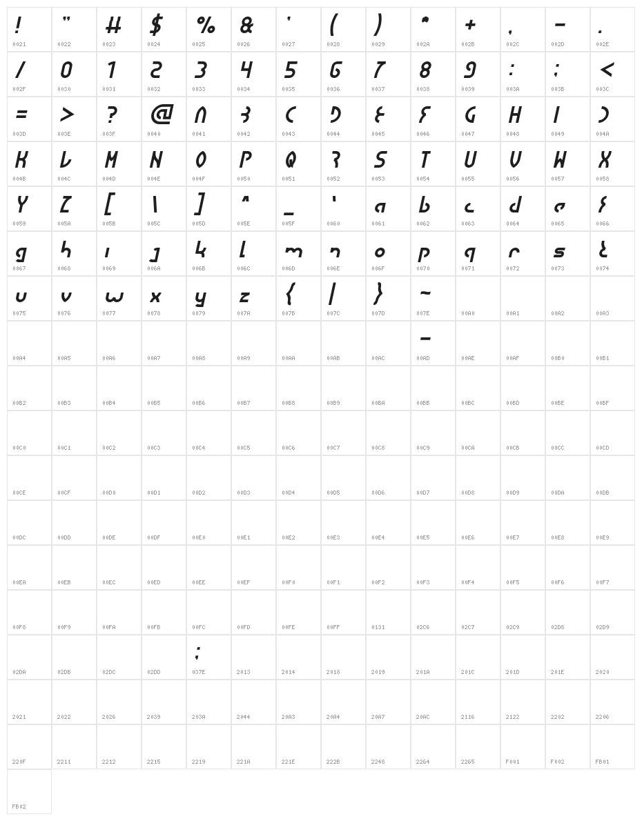 SEBA Italic Character Map