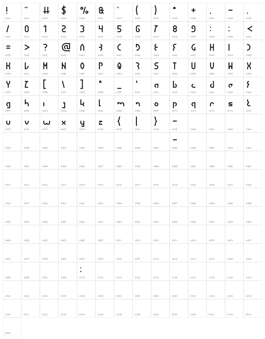 SEBA-Light Character Map