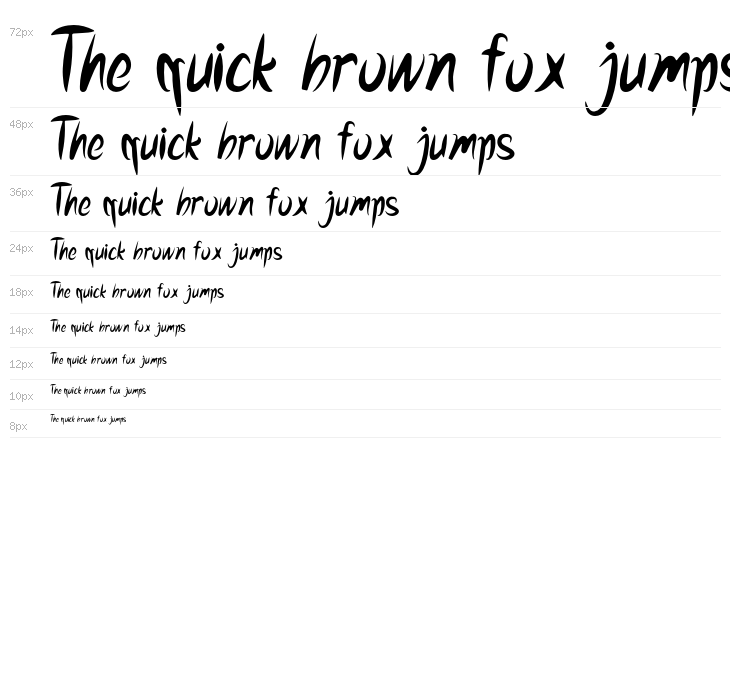 SECRET NUMBER Waterfall