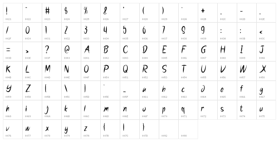 SECRET NUMBER Character Map