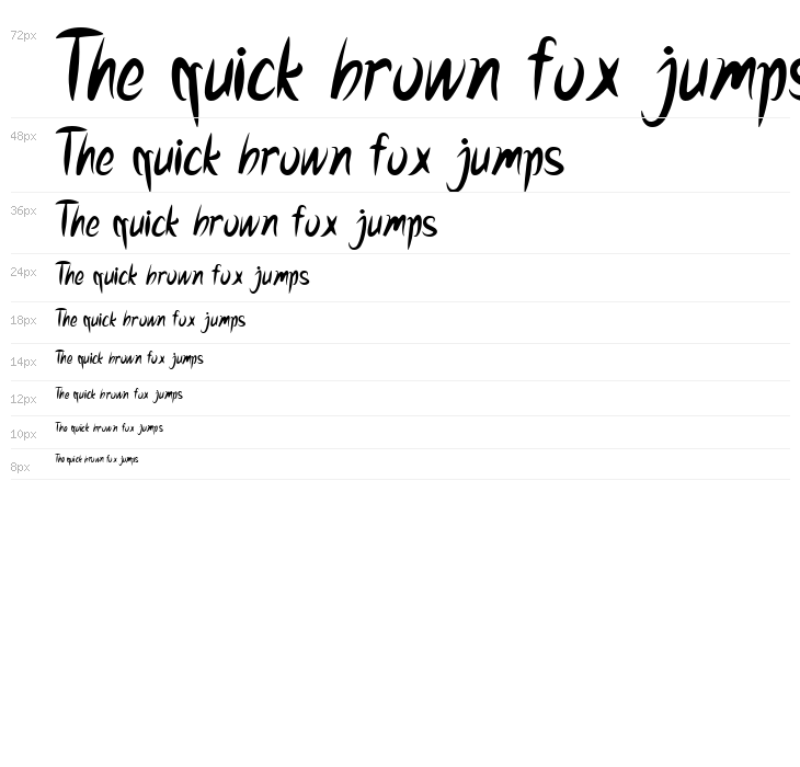 SECRET NUMBER Waterfall