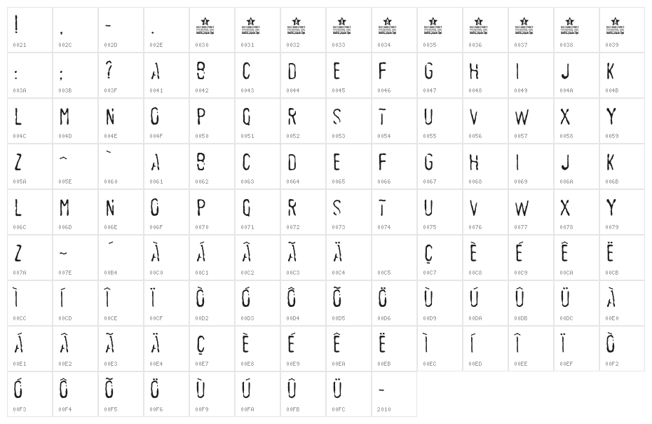SEDEXPERSONALUSE Character Map