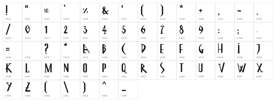 SEEDS by Agent C Character Map