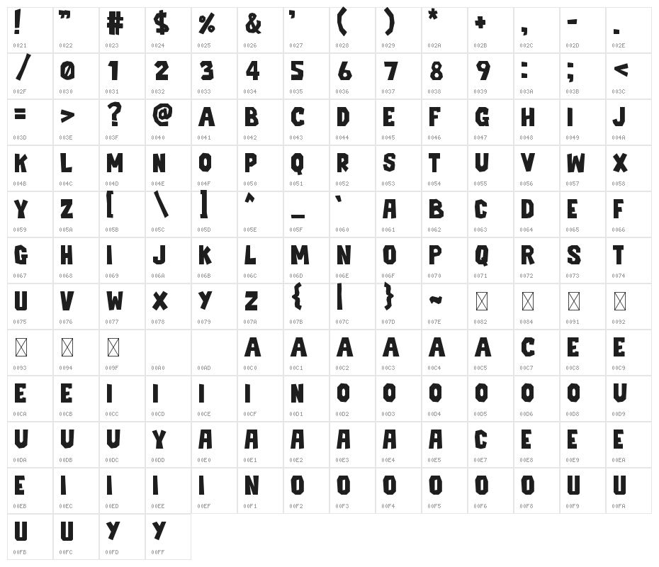 SEEKUW Character Map