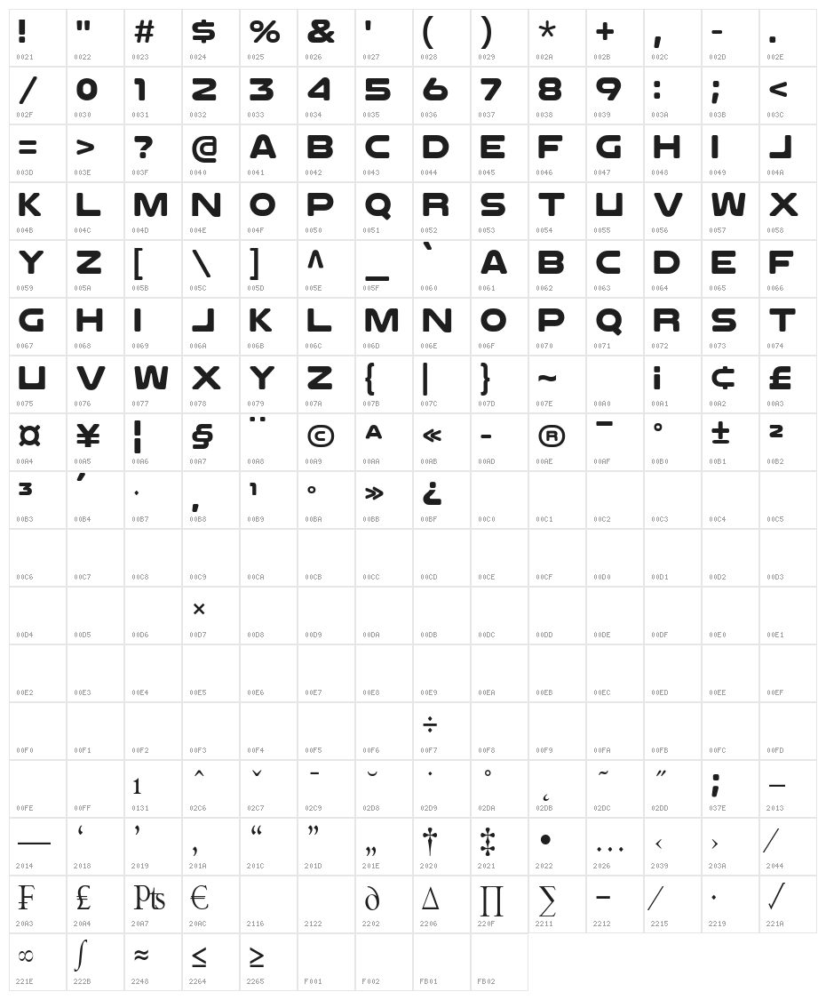 SEIN BLUE Character Map