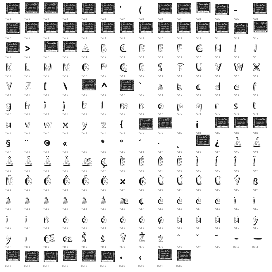 SEMANKO Personal Use Character Map