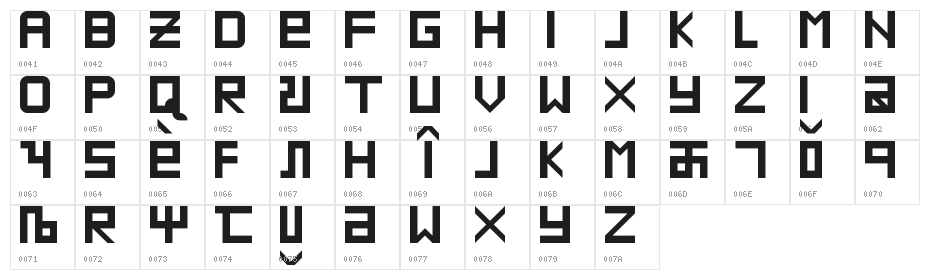 SEMI HINGLISH ANN Regular Character Map