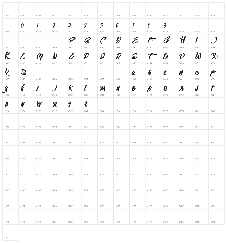 SEMPAK Character Map